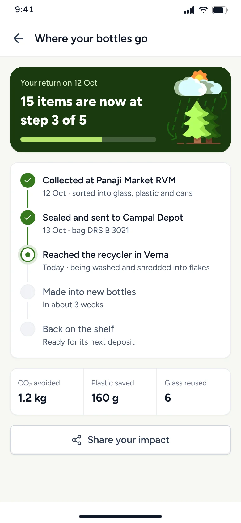 Where bottles go