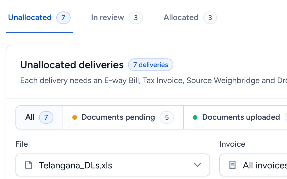 Unallocated, In review, Allocated