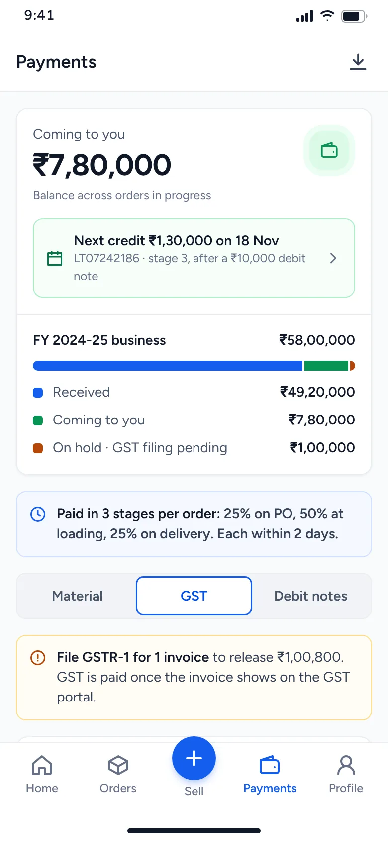 GST held? Here’s why