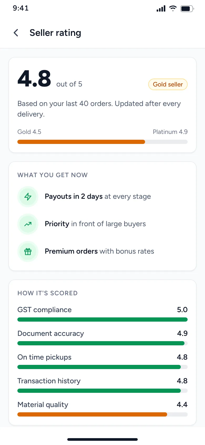 A rating you can improve