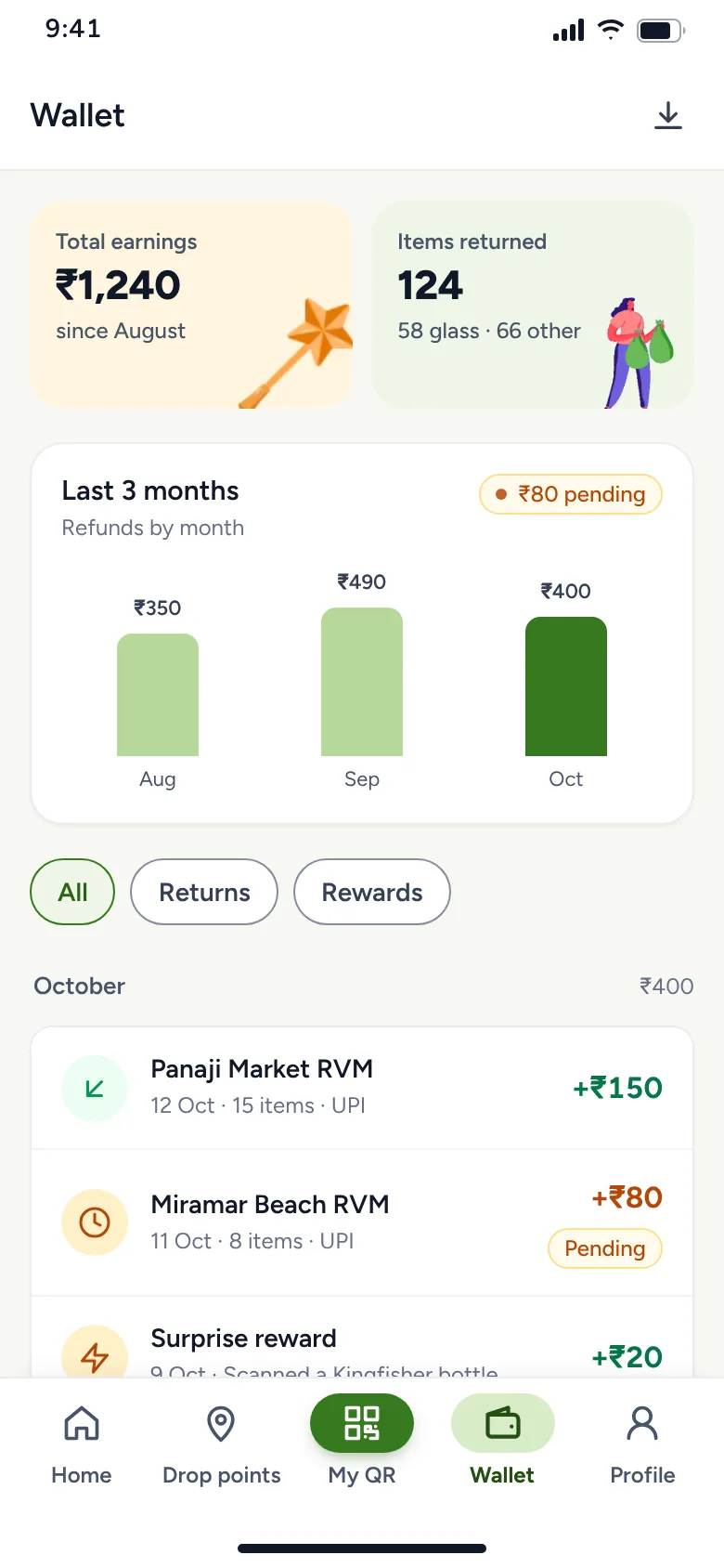 Refund wallet