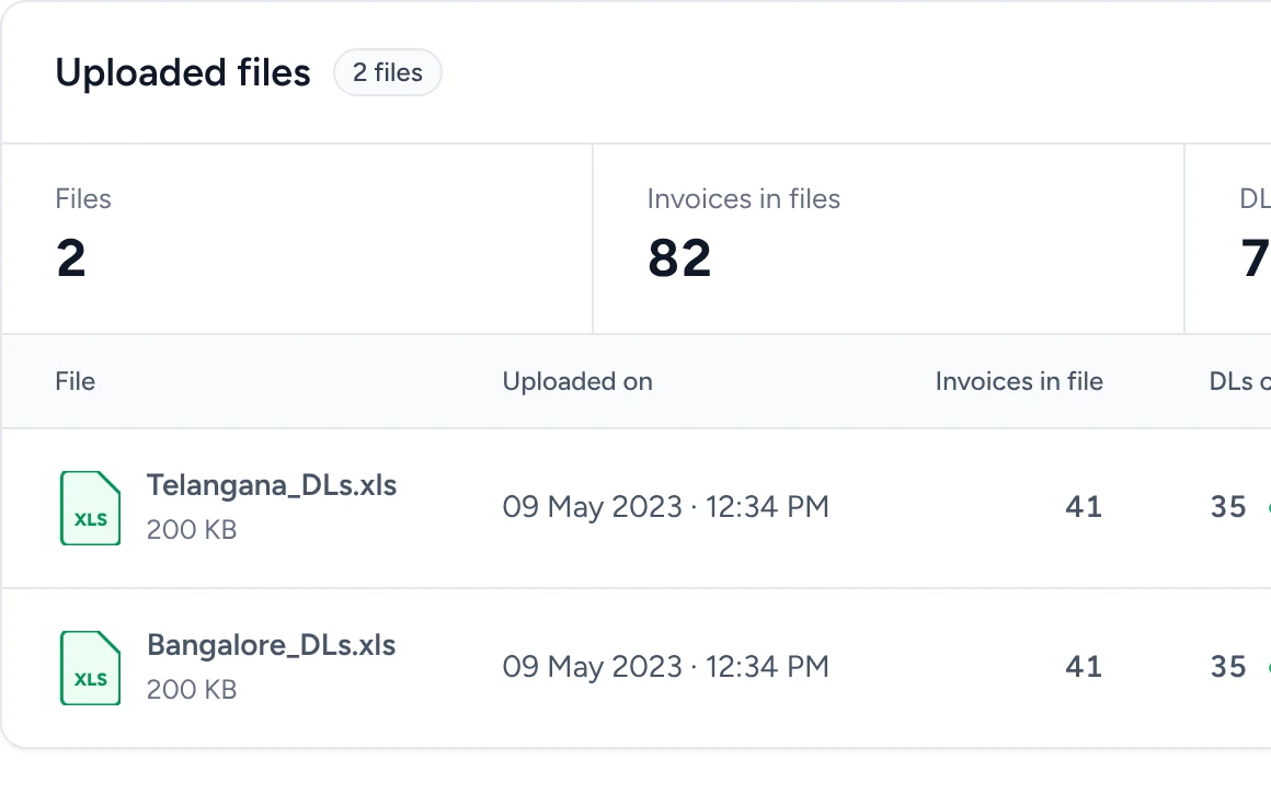 See what each file created