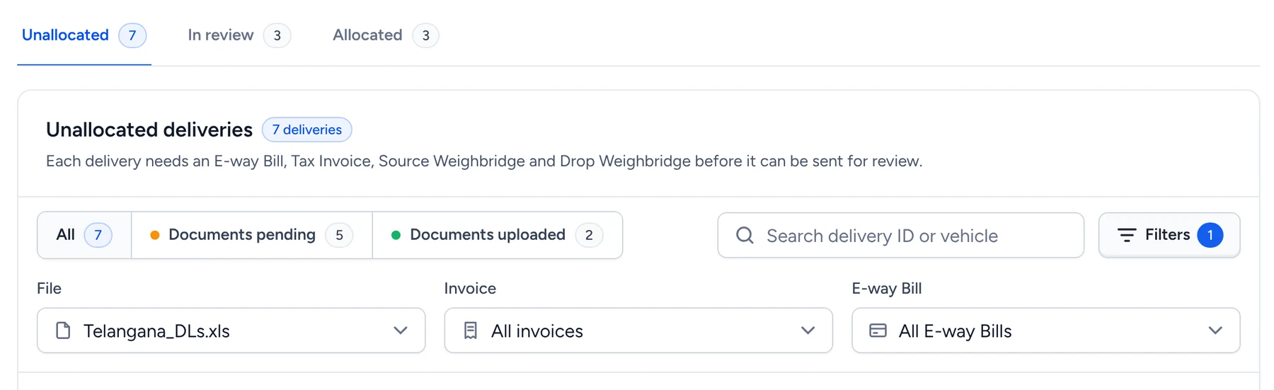 Tabs for status, filters for blockers